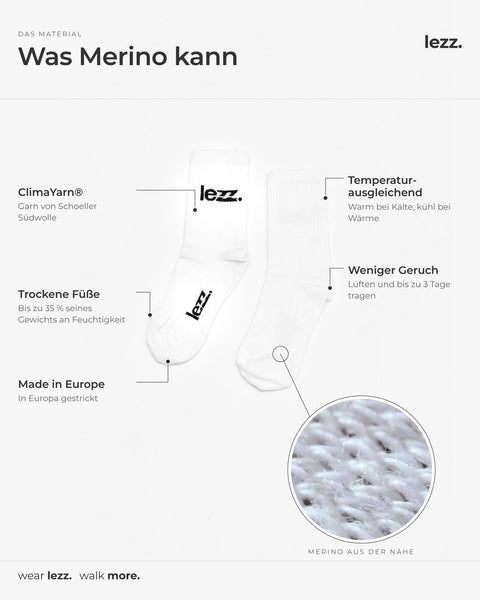 Merino-Socke mit ClimaYarn®: Aufbau und Faser im Detail